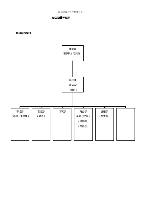 新成立公司管理制度大全(1)