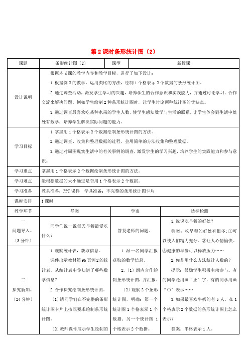 四年级数学上册7条形统计图第2课时条形统计图2导学案新人教版