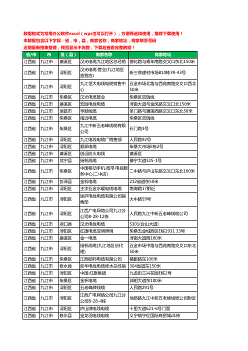 新版江西省九江市电线电缆工商企业公司名录名单黄页大全139家