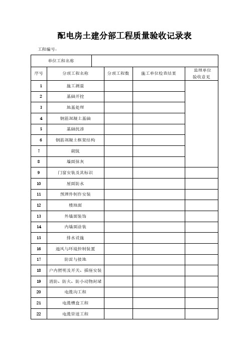 配电房土建分部工程质量验收记录表模板