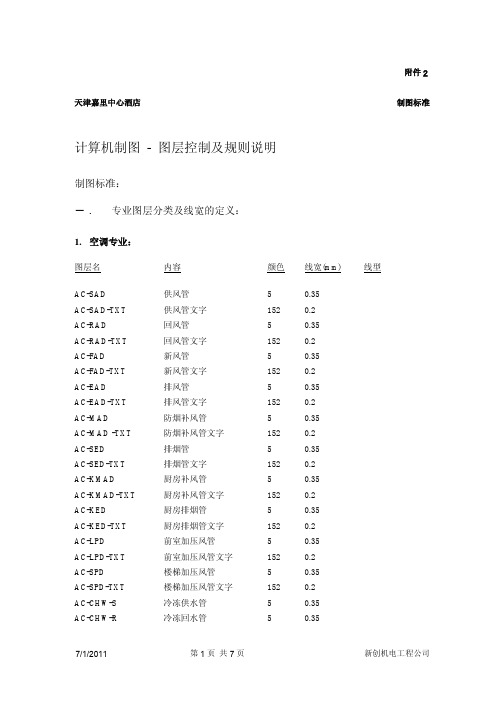 计算机绘图-图层及线性要求