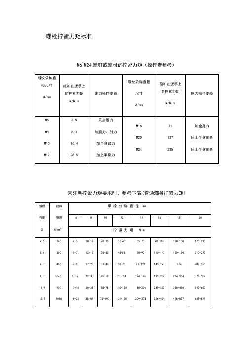 螺栓拧紧力矩要求要求规范