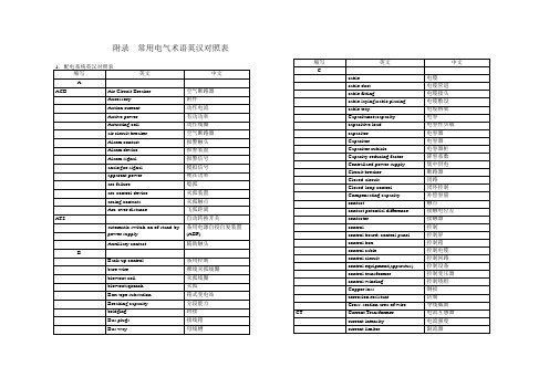 常用电气术语英汉对照表2014-1