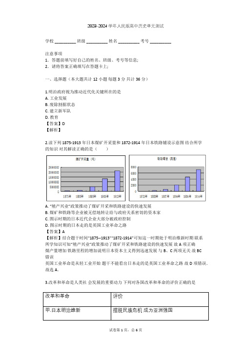 2023-2024学年高中历史人民版选修1专题八 明治维新单元测试(含答案解析)