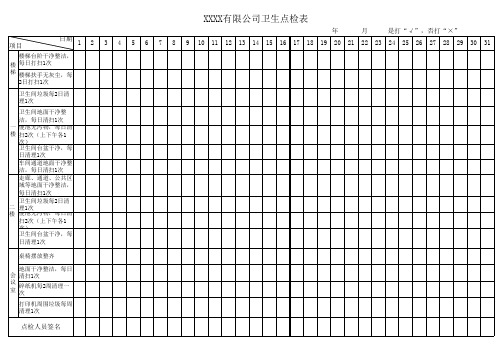 清洁卫生点检表