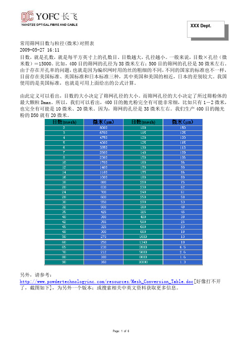 目数与粒径(微米)对照表