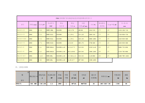 通风机参数 Microsoft Word 文档