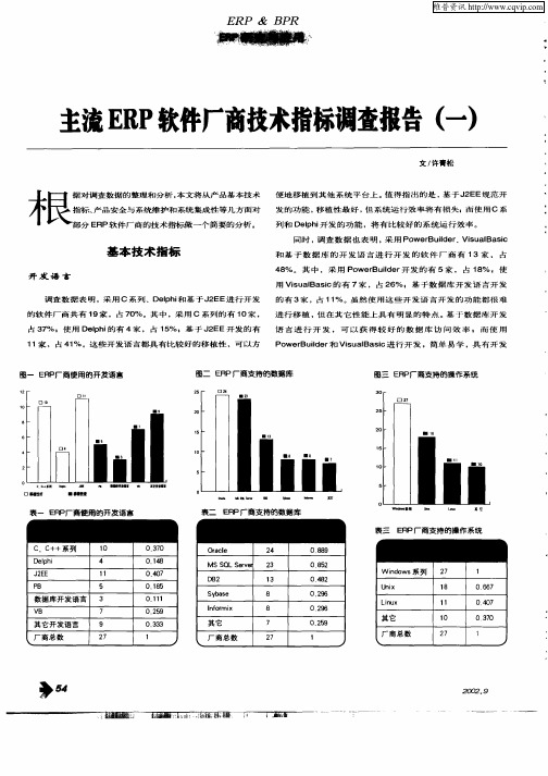 主流ERP软件厂商技术指标调查报告(一)