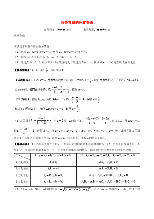 高考数学 两条直线的位置关系复习练习(含解析)文