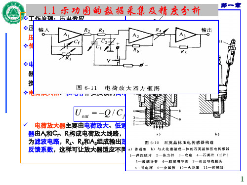 第一章示功图分析计算