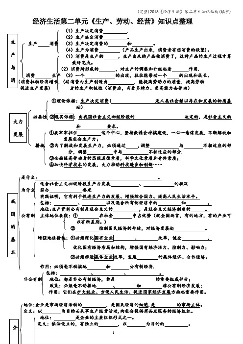 (完整)2018《经济生活》第二单元知识结构(填空)