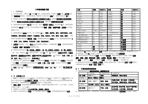 晋教版八年级(上)地理复习题