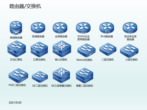 网络设备常用图标--ppt