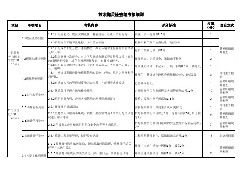 煤矿技术部质检班组考核细则