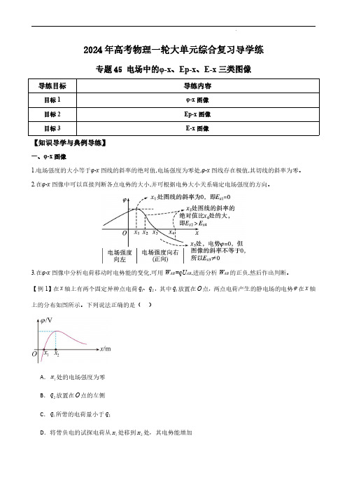 【2024寒假分层作业】专题45 电场中的φ-x、Ep-x、E-x三类图像(解析版)