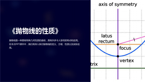 《抛物线的性质》课件