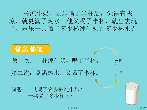 解决问题牛奶中的数学问题五年级下册1(共4张PPT)