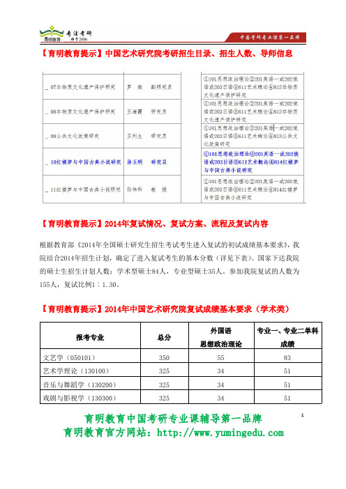 2015年中国艺术研究院艺术学理论 红楼梦与中国古典小说研究 考研参考书 考研真题 笔记资料 经验 考研辅导