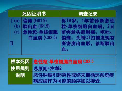 ICD10实例练习与答案