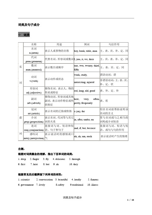 高中英语语法入门词类及句子成分