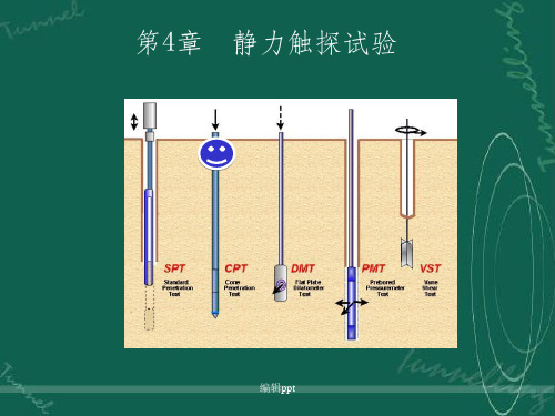 静力触探试验(岩土工程)