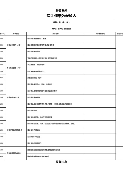 设计师绩效考核