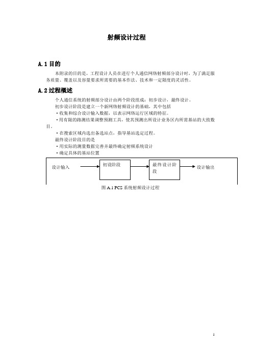 射频设计过程