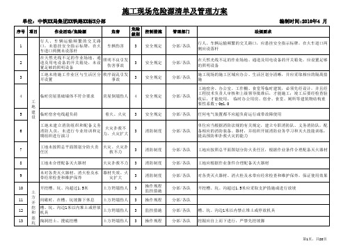 施工现场重大危险源清单(借鉴)