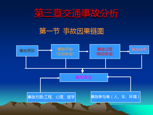 交通事故分析PPT课件