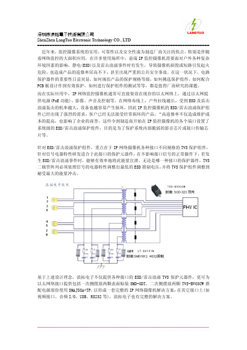 IP监控摄像机ESD-雷击防护