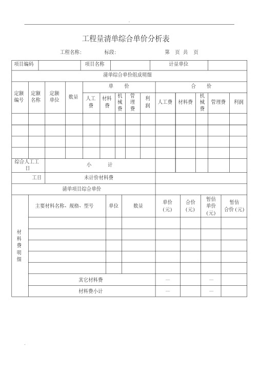 工程量清单综合单价分析表