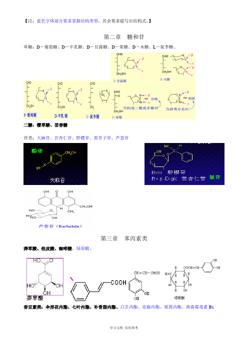 天然药物化学-需要掌握的化合物结构