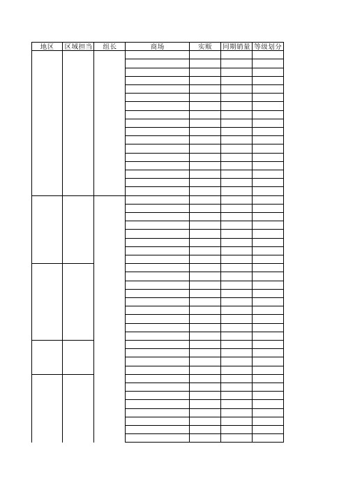 下降原因分析表