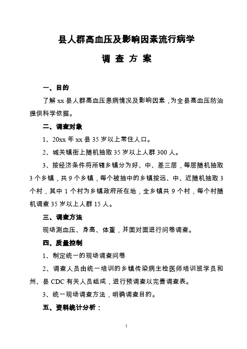 县人群高血压及影响因素流行病学调查表