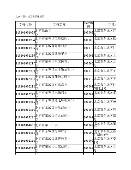 北京市新东城区小学通讯录