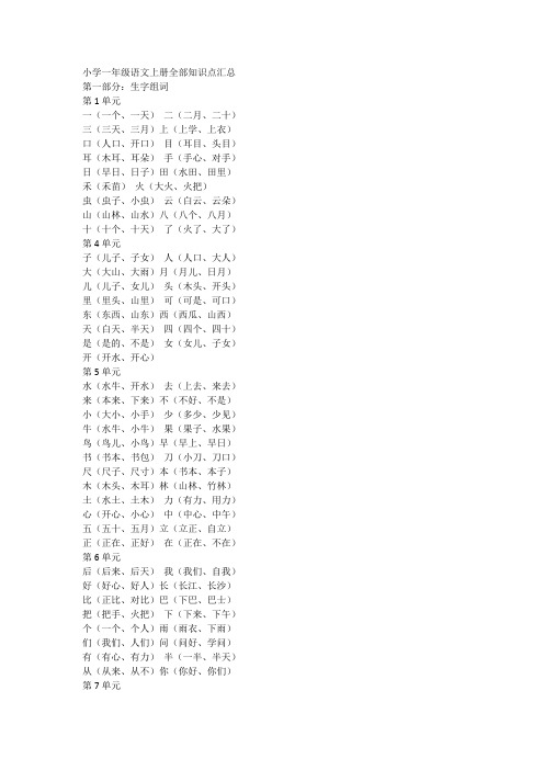 小学一年级语文上册全部知识点汇总