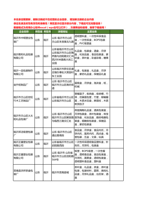 新版山东省临沂月饼盒工商企业公司商家名录名单联系方式大全26家