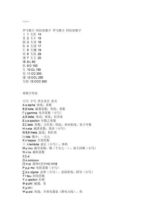 希腊字母,罗马数字表[精华]