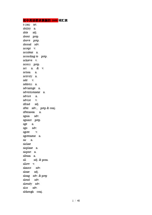 初中英语考纲掌握的1600词汇表