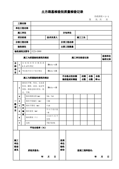 城镇道路工程(CJJ1-2008)检验批质量检验记录表格及填写说明