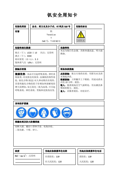 钒安全周知卡、职业危害告知卡、理化特性表