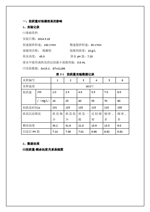 混凝沉淀实验