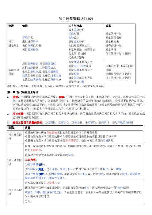 自考本科-《项目管理》：《项目质量管理》笔记整理