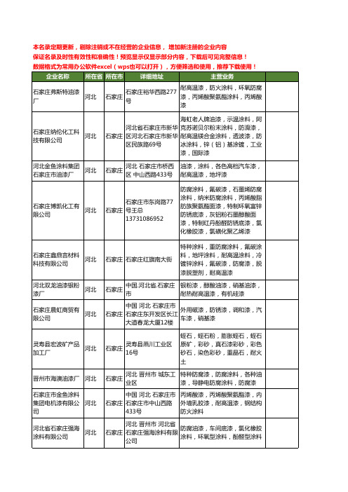 新版河北省石家庄耐高温漆工商企业公司商家名录名单联系方式大全12家