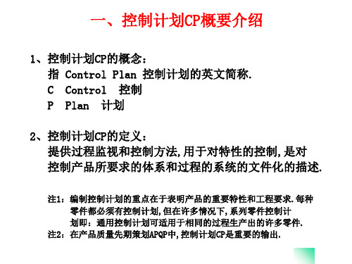 C控制计划课件知识