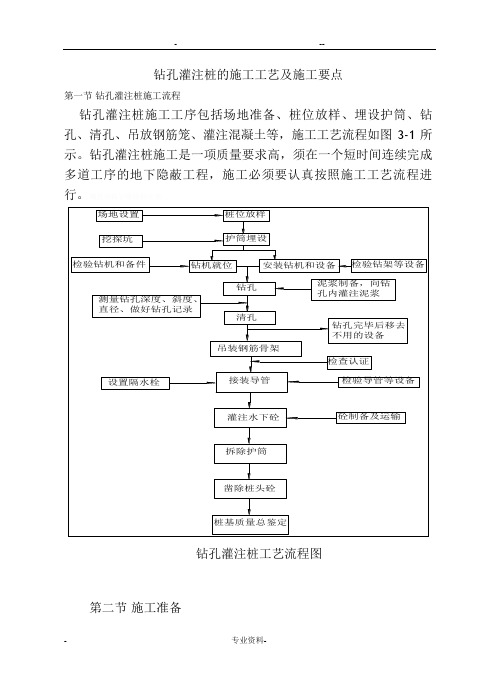 钻孔灌注桩的施工工艺及施工要点