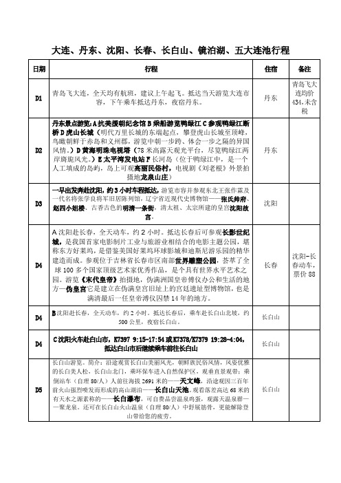 东三省游玩行程