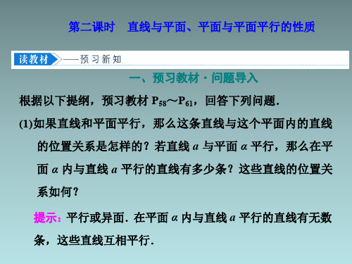 2019-2020学年人教A版高中数学必修二课件--直线与平面、平面与平面平行的性质