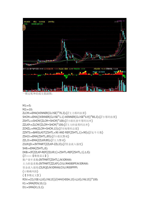 一眼定乾坤的成交量副图指标通达信指标公式源码