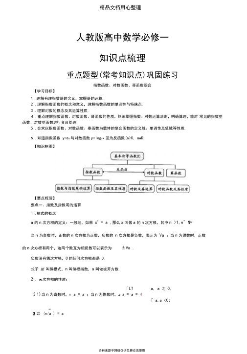 人教版高中数学【必修一】[知识点整理及重点题型梳理]_指数函数、对数函数、幂函数综合_提高